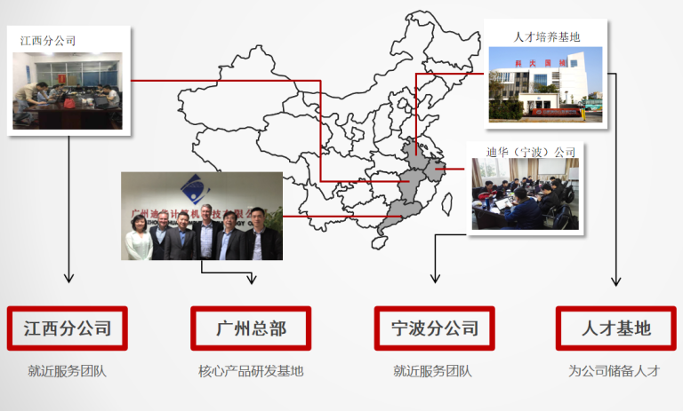 迪华科技总经理郭洪山先生受邀参加一舟股份智能制造数字化转型峰会